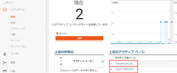 リアルタイム2