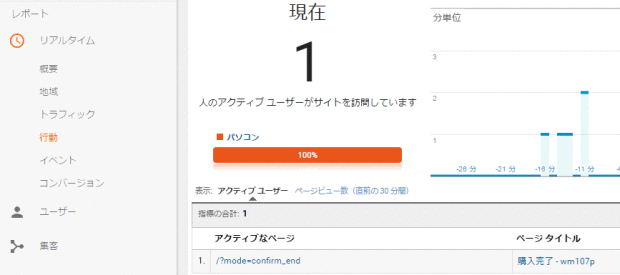 アナリティクス3