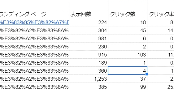 スプレッドシート
